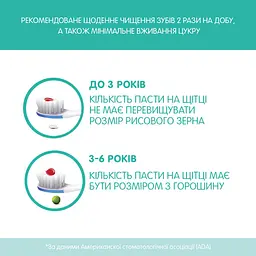 Зубна паста Chicco Полуниця, 50 мл (02321.10) - мініатюра 5