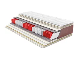 Матрац ортопедичний Lotus Home - Libra Soft 90x200