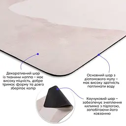 Вологопоглинаючий килимок Sticker Wall 500х800х3мм SW-00001886 - мініатюра 2
