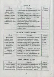 Рухливі ігри. Маски. Середній та старший вік. Сучасна дошкільна освіта - мініатюра 10