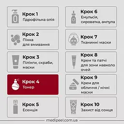 Тонер для обличчя Medi-Peel Phyto Cica-Nol B5 AHA BHA Vitamin Calming Toner відновлювальний 150 мл - мініатюра 6