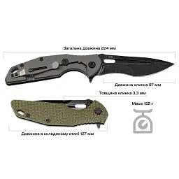 Ніж Skif Defender II BSW Olive - мініатюра 9