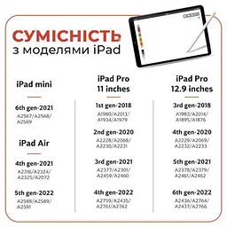 Стилус AirOn AirSens white for iPad (6126755813230) - мініатюра 8