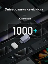 Мережевий зарядний пристрій UGREEN X757 загальна потужність до 100 Вт 2 USB-C та 1 USB-A PD 3.0 QC 4+ PPS (25874) - мініатюра 11