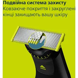 Електростанок Philips OneBlade Pro 360 для обличчя та тіла (QP6552/15) - мініатюра 6