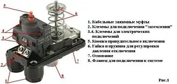 Реле тиску з захистом від сухого ходу Italtecnica LP/3 ¼" кнопка 30412 - мініатюра 3