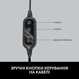 Навушники Logitech накладна гарнітура стерео Headset PC 960 Stereo Headset USB (981-000100) - мініатюра 8