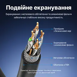 Сетевой кабель Ethernet Vention 10 м патч-корд RJ45 штекер на обоих концах Cat.8 до 40 Гбит/с 2000 МГц с экранированием S/FTP проводники из бескислородной меди позолоченные контакты чёрный (IKABL) - миниатюра 3