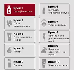 Гідрофільна олія для обличчя Medi-Peel Red Lacto Collagen Cleansing Oil з лактобактеріями 200 мл - мініатюра 5