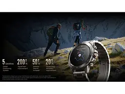 Смарт-годинник Mibro GS Explorer S 48mm Full Titanium (XPAW023FT) - мініатюра 7