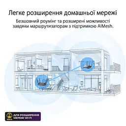 Роутер ASUS RT-AX52 (90IG08T0-MO3H00) - мініатюра 12