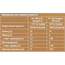 Протеїновий батончик Sporter Zero One Малиновий чізкейк без цукру 50 г - мініатюра 2