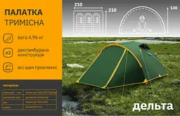 Намет тримісний двотамбурний Premium Pro Дельта 210x210x130 см 30412 - мініатюра 4