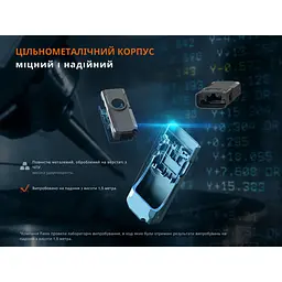 Ліхтар наключний Fenix E06R бірюзовий - мініатюра 21