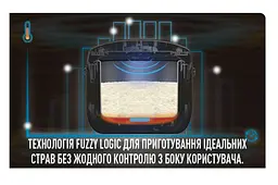 Мультиварка Tefal RK321A34 - мініатюра 4
