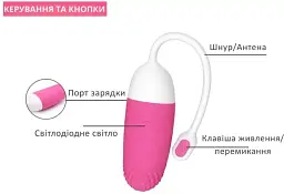 Смарт віброяйце I’MCUM Magic Motion Vini з додатком для смартфона та дистанційним керуванням (7970379617707) - мініатюра 6