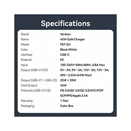 Зарядний пристрій Vention 2xUSB-C PD 45 Вт GaN прозоро-білий (FCFW0-EU) - мініатюра 6