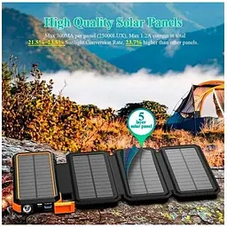 Зовнішній акумулятор Grand Solar Power bank на сонячній панелі 20000mAh PN-W12Pro - мініатюра 4