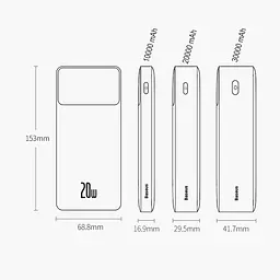 Зовнішній акумулятор Baseus Bipow Digital Display 10000 mAh 20w (PPBD050301) чорний - мініатюра 4