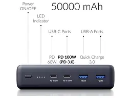 Зовнішній акумулятор (Power Bank) Voltero 50000mAh S50 PD/100W QC/3.0/18W USB-Cx2, USB-Ax2 (8720828063200, 6090537940980) - мініатюра 3