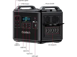 Зарядна станція Choetech 2000Wh (BS006) - мініатюра 10