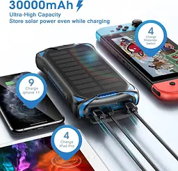 Сонячний зарядний пристрій S18 Ver Wireless Charging 30000mAh (3 входи + 3 виходи) + ліхтар - мініатюра 4