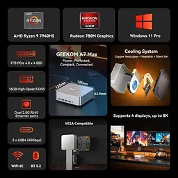 Неттоп Geekom A7 Max 16/1TB (GMA7MAXR97940HS-161T-EU) [157852] - мініатюра 4