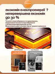 Компактний електричний міні-обігрівач 800Вт, настінний тепловентиляторний обігрівач із таймером, у сіро-чорному дизайні - мініатюра 8