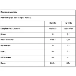 Протеїн рисовий Haya Labs 100% All Natural Rice Protein 454 г - мініатюра 2