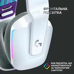 Навушники Logitech G733 Lightspeed Wireless RGB White (981-000883, 981-000886) - мініатюра 5