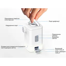 Насос-ліхтар-powerbank кемпінговий Flextail Max Pump 2 Plus, помаранчевий - мініатюра 3