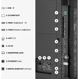 Телевізор Hisense 100U7SE 100` QLED 4K (20018867) UA [173916] - мініатюра 11