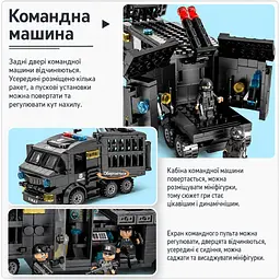 Конструктор SWAT бойовий спецпідрозділ "Чорний яструб" 67 в 1 бойовий вертоліт робот командна машина з міні-фігурками - мініатюра 5