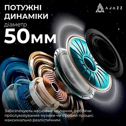 Навушники Ajazz AHM09 MAX 3-Mode Black (AHM09-MAX-BGY) - мініатюра 21