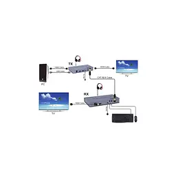 Адаптер HDMI 4K/30hz up to 120m via CAT5E/6 PowerPlant (CA912933) - мініатюра 2