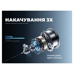 Велосипедний насос Vollyc Evo Tire Pump by Flextail, 150 PSI, 1500 mAh (6975755966946) - мініатюра 4