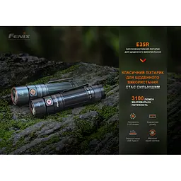 Ліхтар ручний Fenix E35R, блакитний | Лімітована серія - мініатюра 6