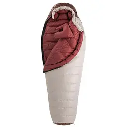 Спальник Naturehike Snowbird NH20YD001 380 (1047-6927595761281)