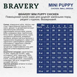 Сухий корм для цуценят дрібних порід Bravery Chicken Mini Puppy з куркою 600 г - мініатюра 2