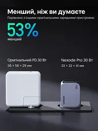 Мережевий GaN-зарядний пристрій UGREEN Nexode Pro X703 1 вихідний порт USB-C (35006) - мініатюра 9