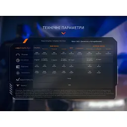 Ліхтар тактичний з червоним світлом Fenix TK35R 5800 лм | Лімітована серія - мініатюра 16