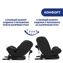 Автокрісло Chicco Unico Evo i-Size Air Чорне (87031.72) - мініатюра 3