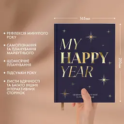Щоденник саморефлексії «Моя трансформація» темно-синій - мініатюра 4