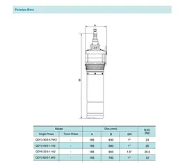 Свердловинний насос SHIMGE QDY3-55/4-1.5K2 Нмах 67м, Qмах 95л/мин, Ø185мм DN2" - мініатюра 4