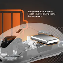 Миша GamePro Genesis Airmaster White (GM167W) [150897] - мініатюра 15