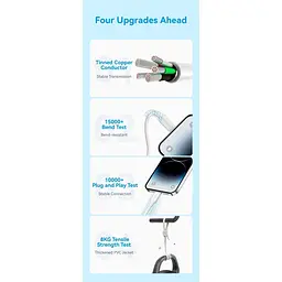 Кабель Vention USB 2.0Type-C M-LightningM,1.0 м,PD 27W,PVC, білий (LAKWF) - мініатюра 3