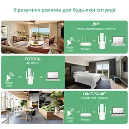 Ретранслятор-маршрутизатор XON ReLink X300R9 300Мбіт/с 2.4 ГГц Білий (BNRWSW021603W 4227) - мініатюра 8