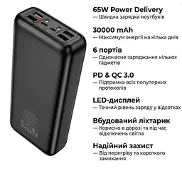 Портативна батарея Hoco DB81 Apollo PD65W 30000 mAh Black - мініатюра 3
