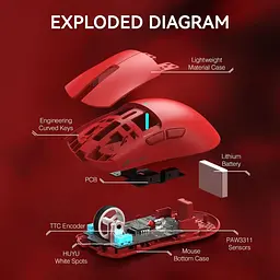 Миша бездротова ігрова Attack Shark X11 PAW3311 22000 DPI 2,4G+Bluetooth Red - мініатюра 3