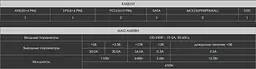 Блок живлення MSI MAG A650BN [93541] - мініатюра 7